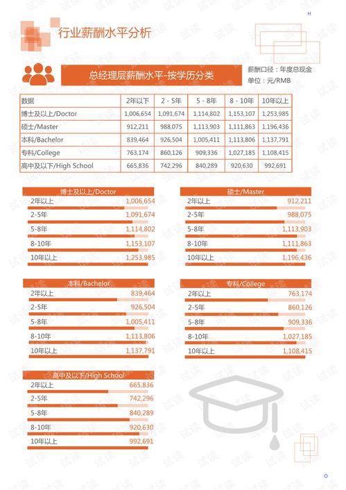 2020年食品饮料行业冷饮雪糕领域市场分析报告